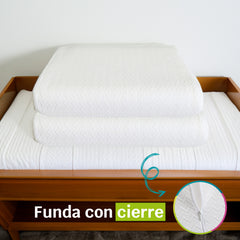 Dúo Almohadas Ortopédicas con Memory Foam - Confort